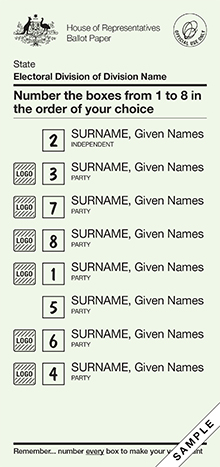 Sample Lower House green ballot paper