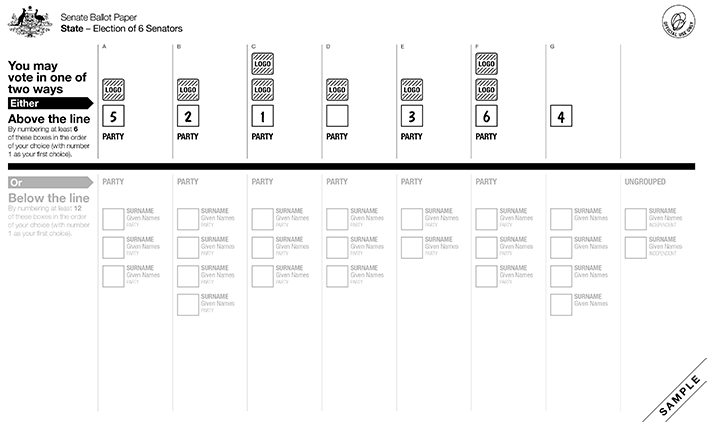 Sample Senate white ballot paper.