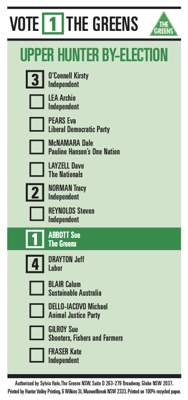 How to Vote [1] The Greens - Upper Hunter By-election