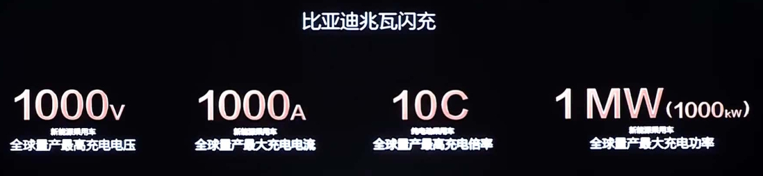 Chinese electric tractor capacity